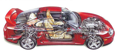 Car Care Service Car Care Service